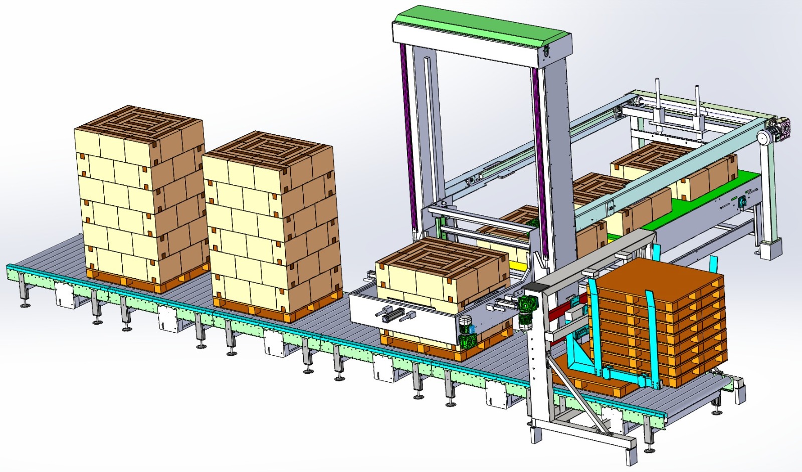 Palletizzatori e depalletizzatori - Foto 2